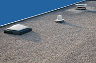 Hogganfield flat roofing